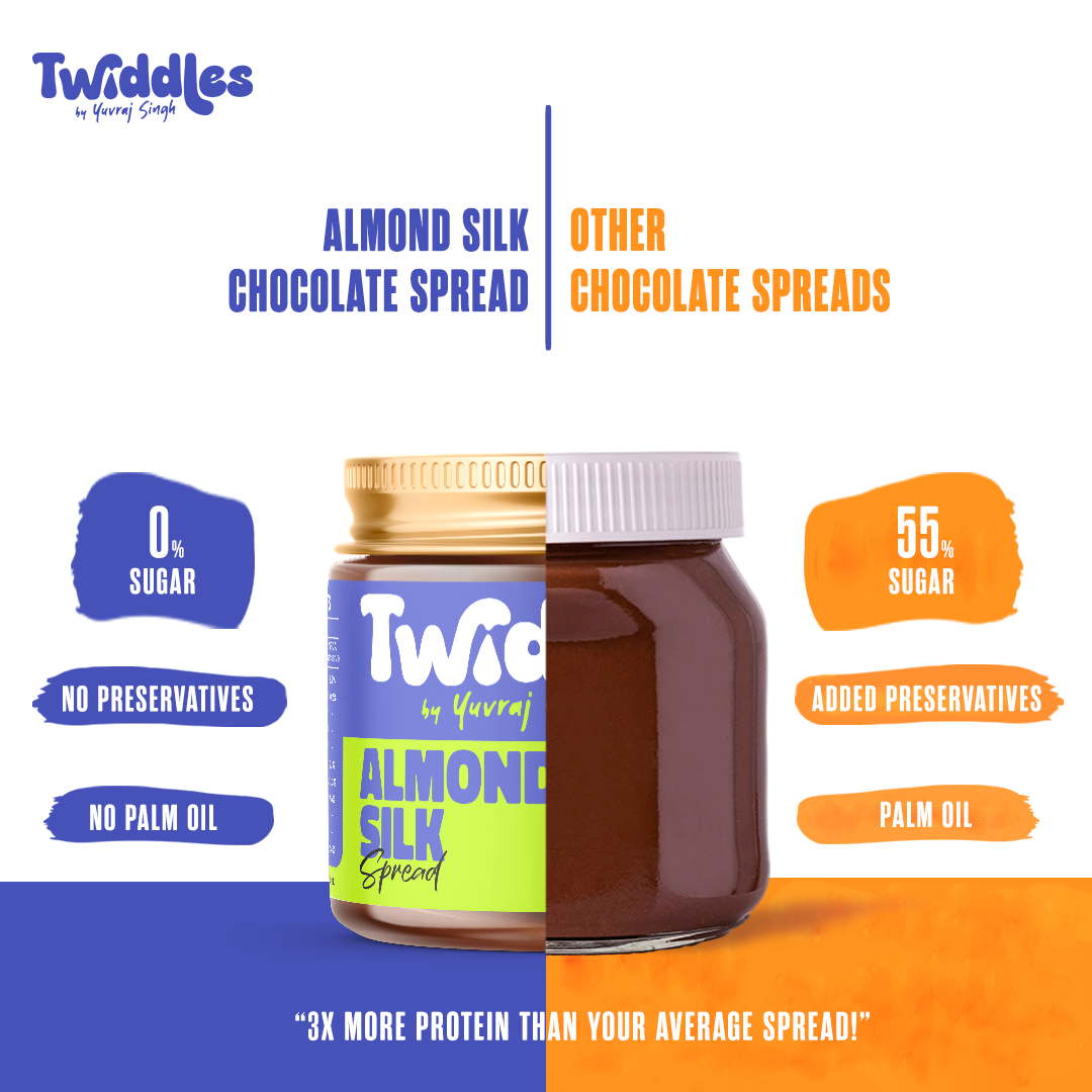 Yuvi’s Favourite Try-All Pack (250g x 3)