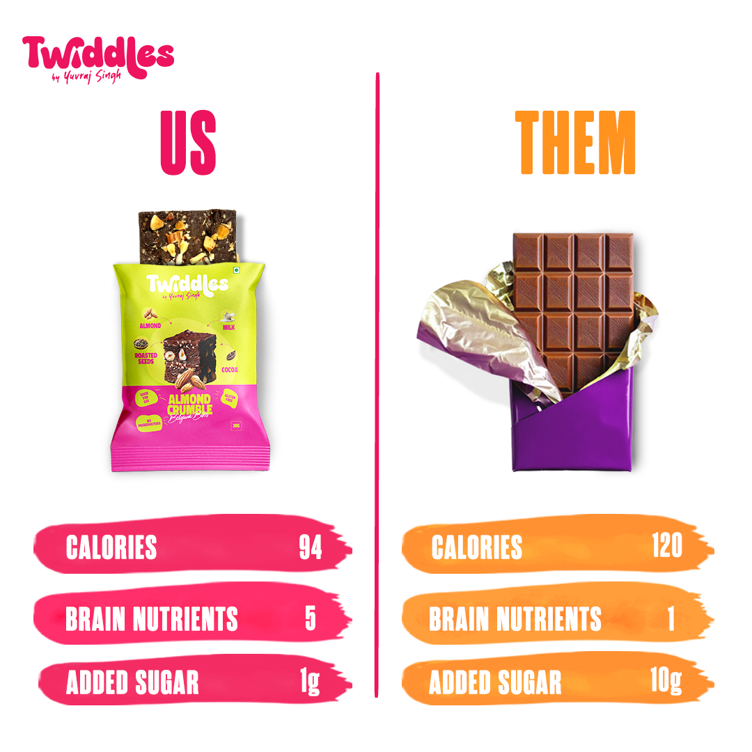 Almond Crumble Brownie Bites