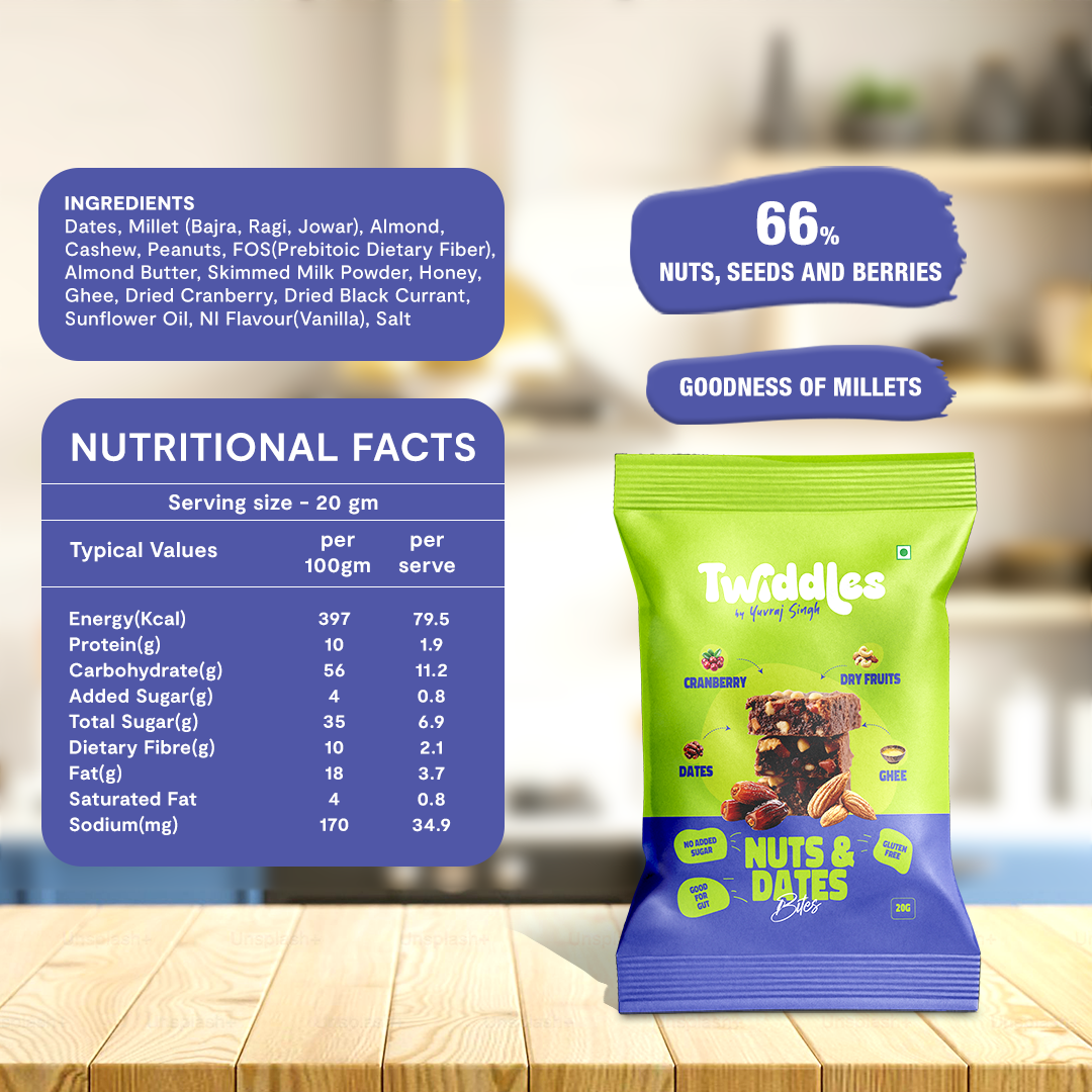 Date & Nut Power Bites